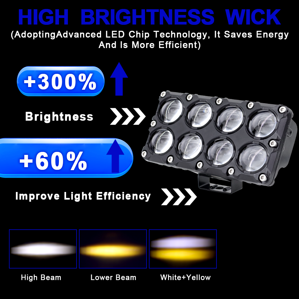 6/8/10 Lens Auxiliary Motorcyc - Universal Motorcycle Led Headlight Projector recension och pris
