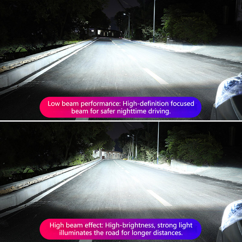 Y6D Lens H4 LED Headlight 8000 - Universal Motorcycle Led Headlight Projector recension och pris